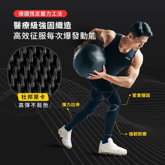 【sNug 給足呵護】醫學大聯盟好評 壓縮褲-男款(漸進壓力/GMP真壓縮/減緩肌肉疲勞/馬拉松/登山褲/防鐵腿)