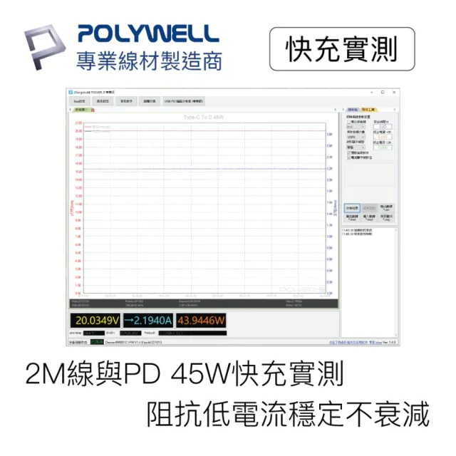 【POLYWELL】Type-C To Type-C 3A USB PD快充傳輸線 20公分(支援最新安卓 Android 手機 15W/45W 快充)