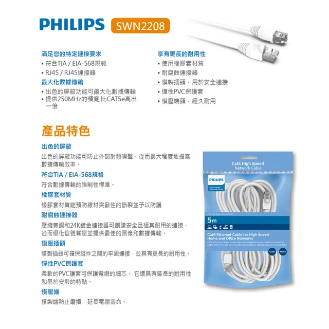 【Philips 飛利浦】Cat 6☆ 5M☆10GPS 高速傳輸 網路線(SWN2208G/10)