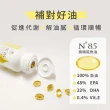 【食癒生活】Omega-2 92% N85 高機能魚油 2入組(共 120粒)