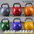 【NutroOne】彩色單重競賽壺鈴- 18公斤(鋼製材質佳/ 彩色外觀)
