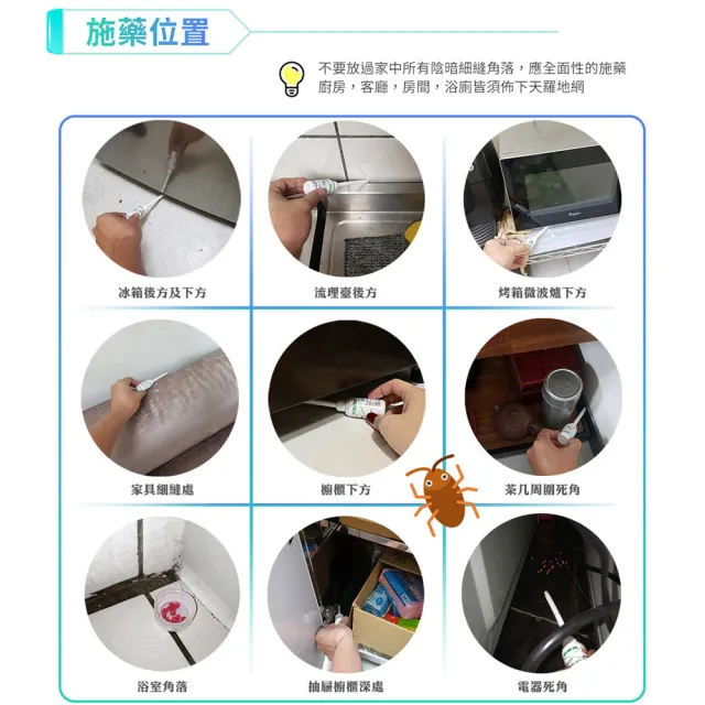 【房裡無蟑】好神奇 殺蟑魔粒 蟑螂藥(家庭精裝組 8克 x 6入 / 3組)