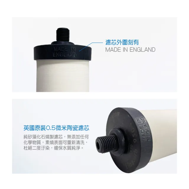 【麗水生活】Doulton陶瓷濾芯組-可適用金字塔 STERASYL 9504丹頓搭配鎖牙濾心 通規非原廠(濾芯)