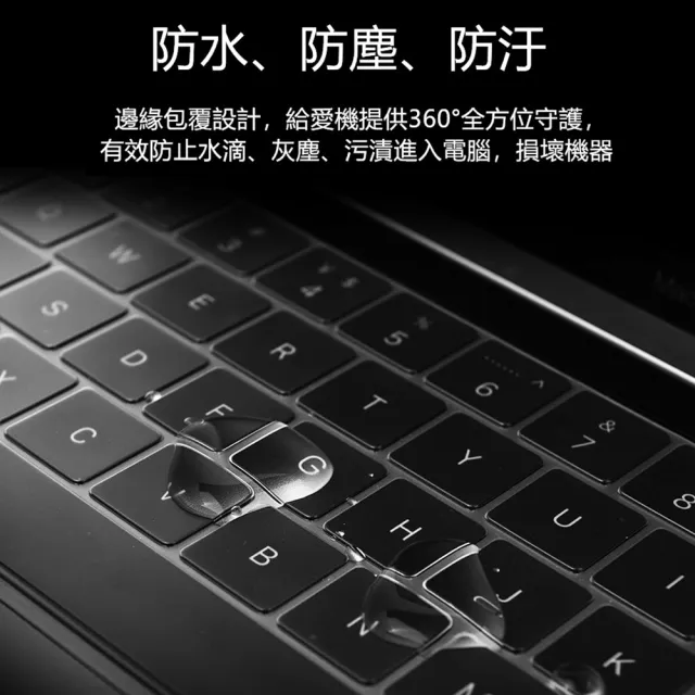 【WiWU】Apple MacBook Pro 14吋 A2442 16吋 A2485（2021年版）TPU鍵盤膜 透明款