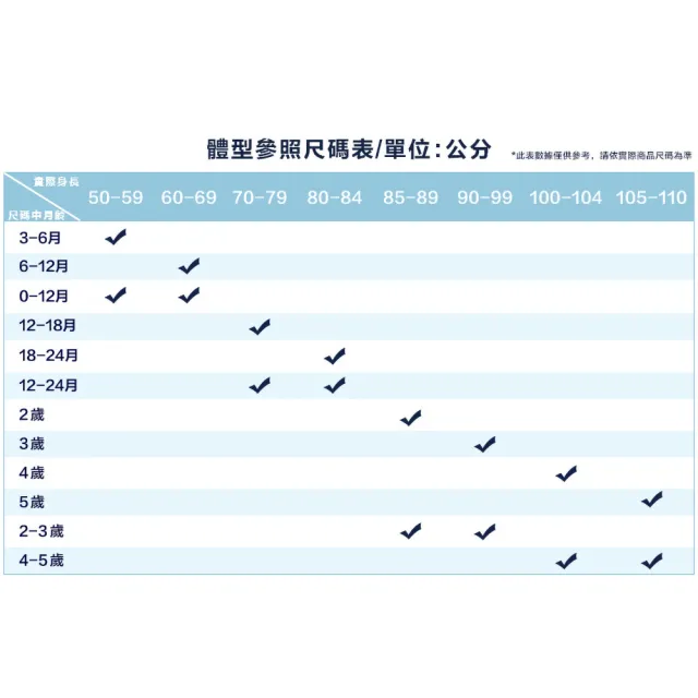 【GAP】男幼童裝 紮染長袖帽T-淡紫色紮染(795378)