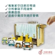 【木頭方程式】聰明發財車(用有趣的方式教孩子儲蓄觀念)