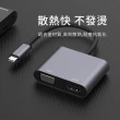 【ANTIAN】Type-C轉HDMI/VGA視頻轉換器 4K高清轉接器 HUB集線器 擴展塢(手機/平板/筆電轉接頭)