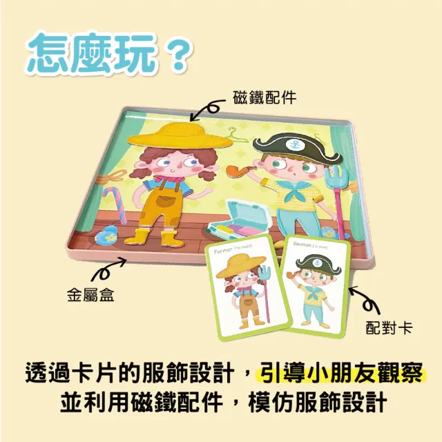 【Mua 姆兒選品】PinWheel兒童磁力貼玩具換裝配對遊戲(磁鐵玩具 兒童玩具 創意 蒙特梭利 腦力激盪)