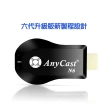 【DW 達微科技】四扇片款 六代Anycast-N6自動免切換無線影音電視棒(附4大好禮)