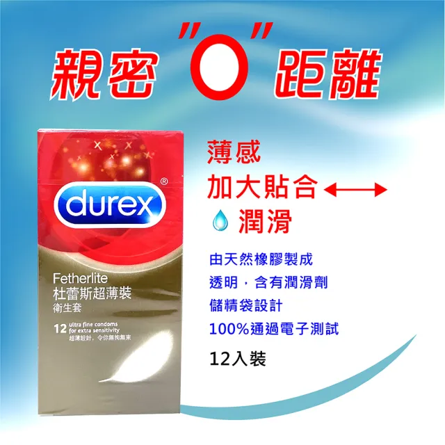 【Durex杜蕾斯】★超薄裝保險套12入*2盒(共24入)