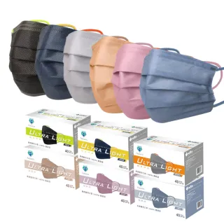 【MEDTECS 美德醫療】醫用口罩(40片/盒)-暢快呼吸 6色任選(頂級室內清淨機的過濾效果！)