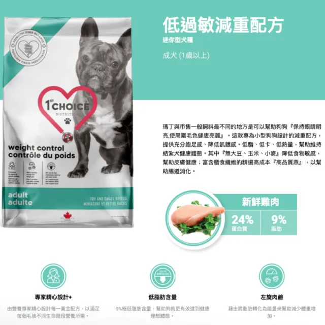 【1stChoice 瑪丁】低過敏迷你型成犬減重配方/2kg/4.4磅(狗飼料/低卡低脂減重/甜甜圈小顆粒)