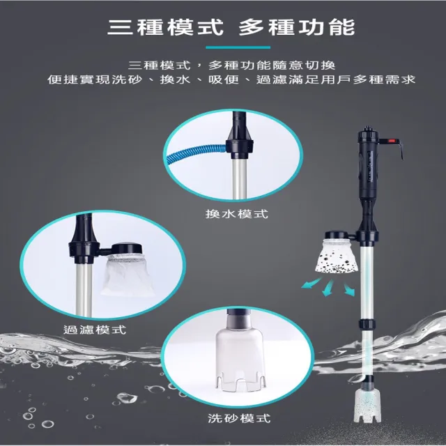 【ROYAL LIFE】魚缸多功能電動清汙洗沙器(魚缸/洗砂/自動 吸便清潔電動洗沙器)