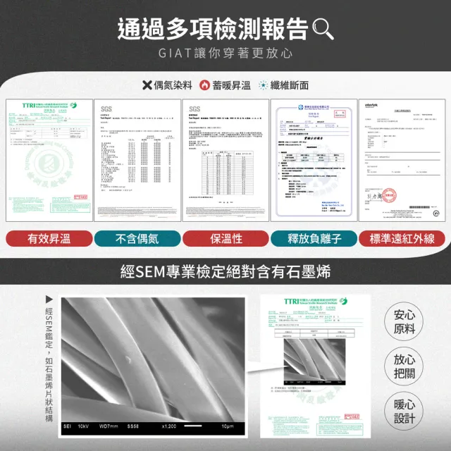 【GIAT】2雙組-石墨烯遠紅外線彈力護膝/護肘/護踝套(台灣製MIT/男女適用)