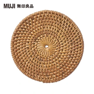 【MUJI 無印良品】KETAK編杯墊/圓型
