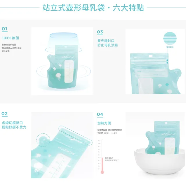 【MOOIMOM 沐伊孕哺】站立式感溫母乳儲存袋-250ml(4盒/共120入)