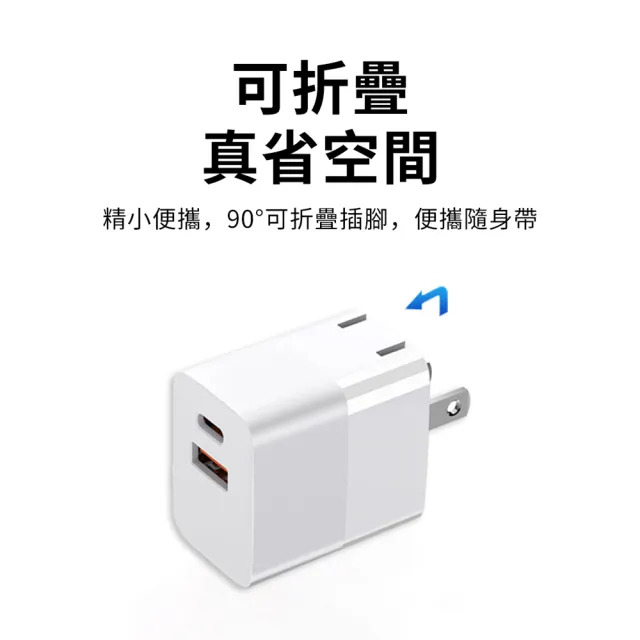 【YUNMI】20W摺疊充電頭 USB+PD 充電器 Type-C/iPhone充電頭 豆腐頭(iPhone 15/16充電器)