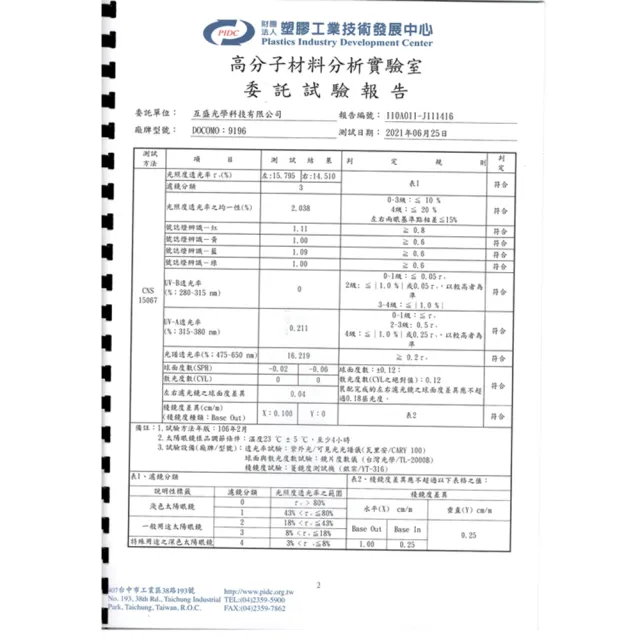 【Docomo】質感平光眼鏡　時尚潮流設計　舒適鼻墊　防滑鏡腳　抗UV400鏡片(抗紫外線)