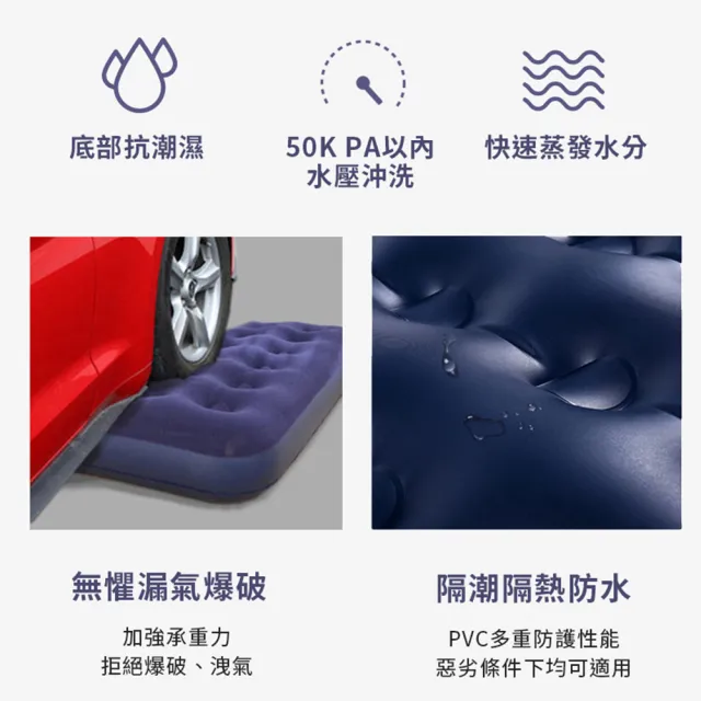 【DREAMCATCHER】經典單人充氣床墊(氣墊床 防潮墊 外宿露營登山床墊)