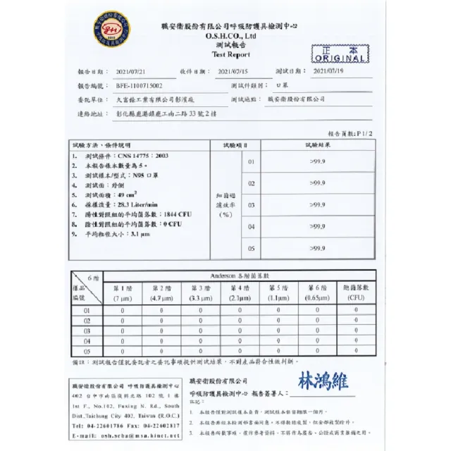 【久富餘】4D韓版4層立體醫療口罩4盒組-經典愛馬仕(10片/盒)