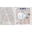 【久富餘】KF94韓版4層立體醫療口罩2盒組-年節版-春臨花開(5片/盒)