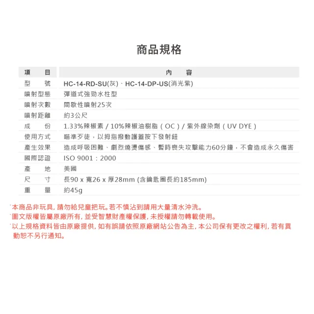 【SABRE 沙豹】快拆型防身噴霧(灰 HC-14-RD-SU/消光紫 HC-14-D身噴霧)