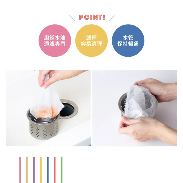 【UdiLife】流理台油水濾網300枚(菜渣濾網/防堵塞/瀝水袋/水槽濾網/流理臺/廚餘袋/排水孔/廚餘過濾)