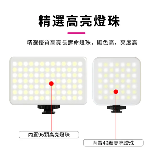 【OMG】迷你方形LED手機單反微單相機攝影補光燈 直播自拍柔光燈(YYL-49充電款)