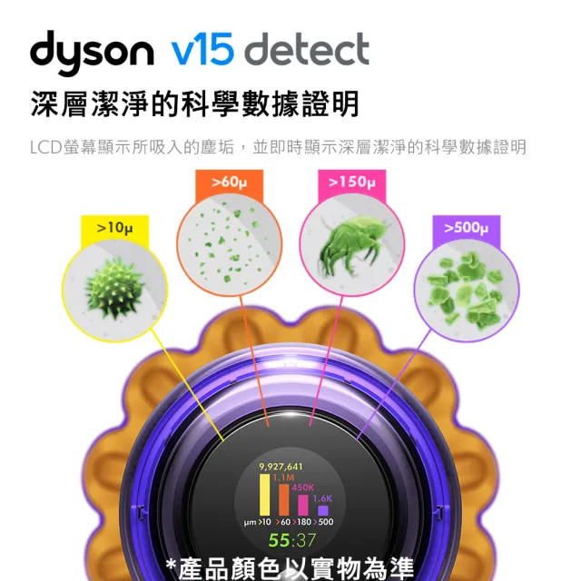 dyson 戴森】V15 Detect Total Clean 強勁智慧吸塵器雷射偵測雙 dyson 戴森】V15 Detect Total Clean 強勁智慧吸塵器雷射偵測雙