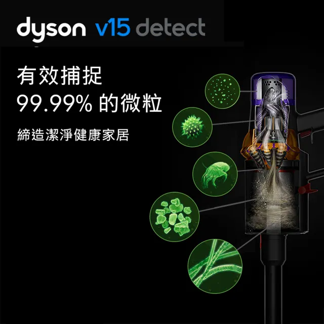 【dyson 戴森】V15 Detect Total Clean 強勁智慧吸塵器 雷射偵測 雙主吸頭旗艦款(2022新品上市 頂級旗艦)