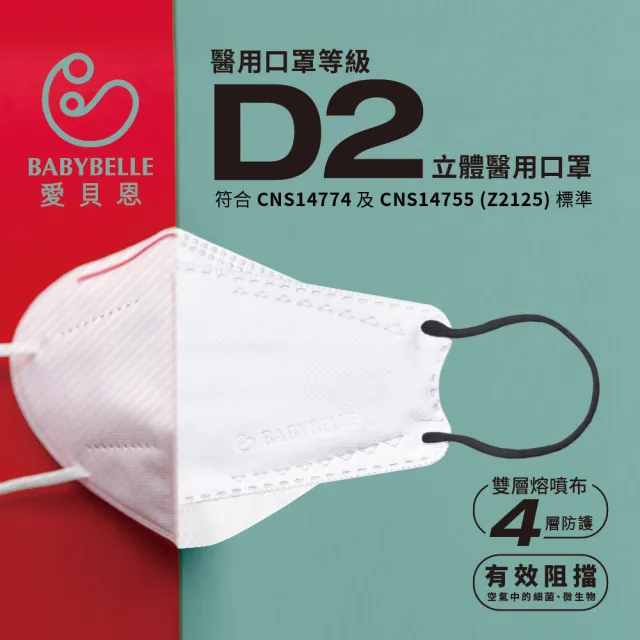 【BABYBELLE 愛貝恩】MIT成人TN95/D2韓版立體醫用口罩(20入-附精美收納盒)