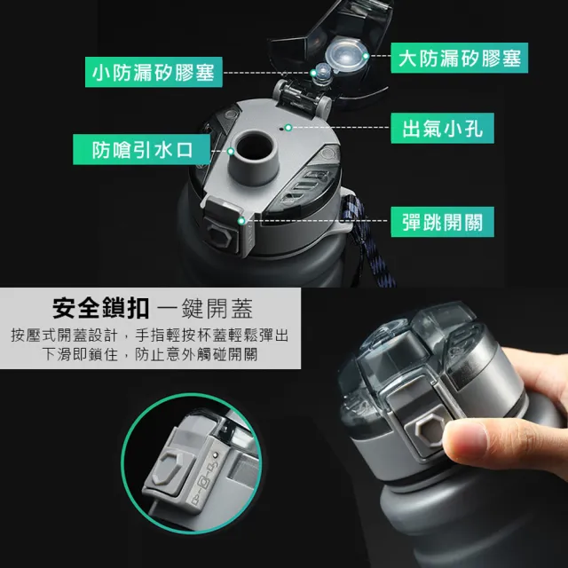 【原家居】美國進口Tritan材質 防摔運動水壺1000ml(防摔水壺 矽膠水瓶 運動水杯 水壺 水瓶 健身杯)