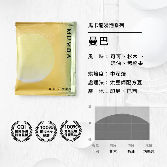 【HWC 黑沃咖啡】馬卡龍系列-浸泡咖啡綜合禮盒(10gx20入/盒)