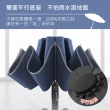 【Jo Go Wu】10骨全自動黑膠反向傘(黑膠摺疊傘/防風傘/晴雨傘/反光傘)