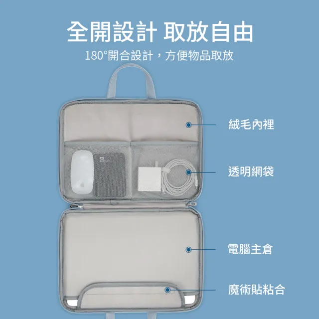 【OMG】Macbook  15/15.6吋 PU皮質手提筆電包 電腦包(180°全開合/行李箱拉桿帶設計)