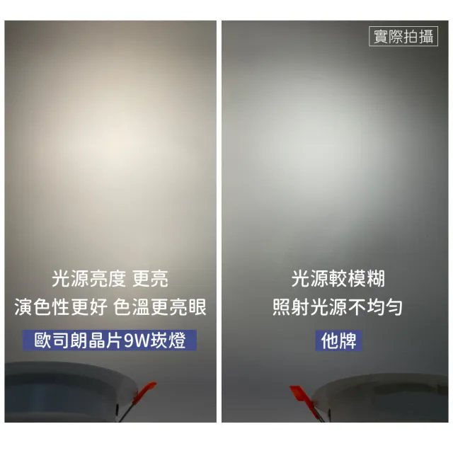【JOYA LED】6入 9W 可調式崁燈 9.5公分(歐司朗LED晶片 超亮 高流明)