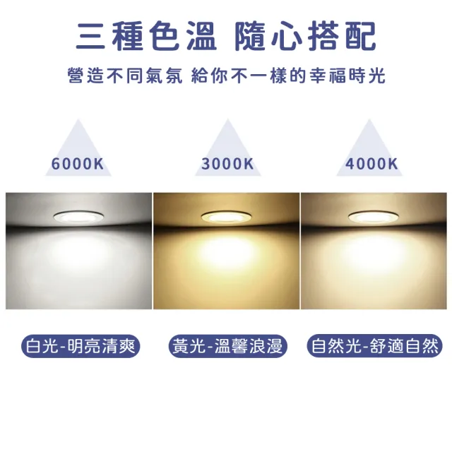 【JOYA LED】6入 9W 可調式崁燈 9.5公分(歐司朗LED晶片 超亮 高流明)