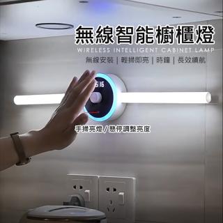 紅外線智慧手掃LED照明燈/感應燈