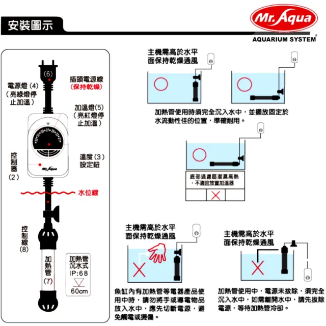 【MR.AQUA】水族先生IC雙保護控溫器500W加溫棒(導熱快 離水防爆斷電 冷卻復歸)