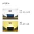 【JOYA LED】50W LED 戶外防水投射燈 投光燈(防水防塵IP65 全電壓 一年保固)