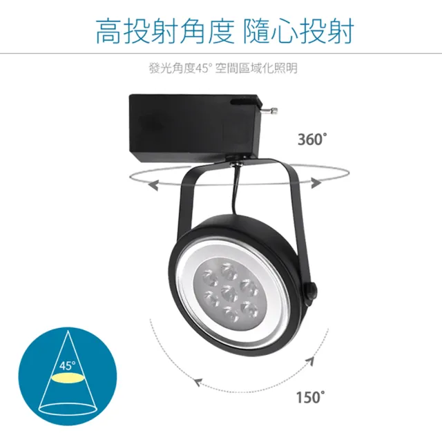 【JOYA LED】9W 鞦韆軌道燈 白色外殼(台灣製造 德國歐司朗晶片)