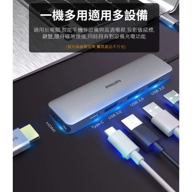 【Philips 飛利浦】DLK5529C 5合一 typeC/USB/HDMI☆HUB集線器(4K高畫質/可PD充電)