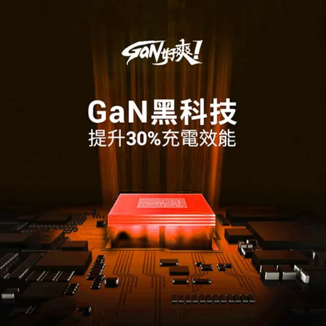 【Innfact】GaN PD3.0 65W 快速電源供應器(氮化鎵快充頭)
