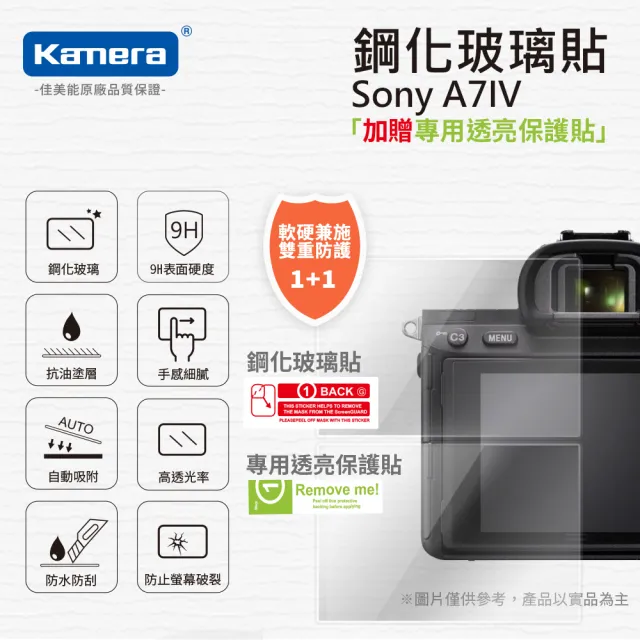 【Kamera 佳美能】for Sony A7IV 9H鋼化玻璃保護貼(相機保護貼 / 贈送高清保護貼)