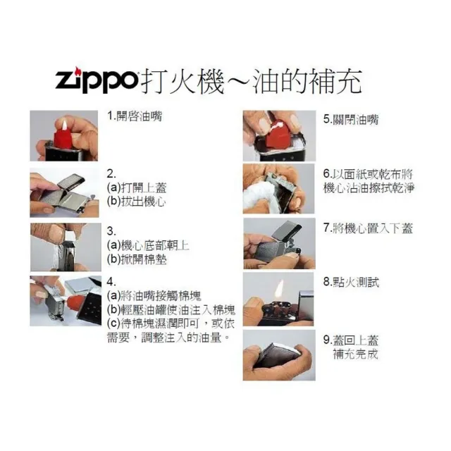 【Zippo】經典霧面 大 打火機(200)
