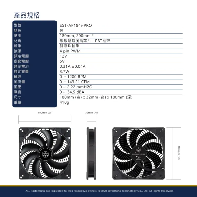 【SilverStone 銀欣】AP184i-PRO(180mm PWM高效能風道風扇)