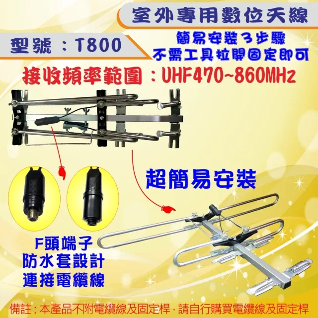【Smith 史密斯】無線電視專用數位天線T800(簡易3步驟安裝)