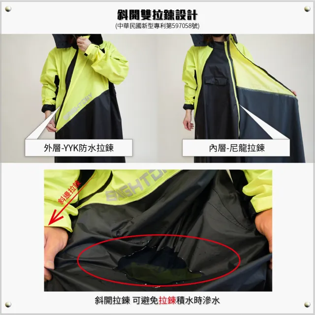 OutPerform】EVO終結者斜開雙拉鍊專利連身式雨衣(斜開雙拉鍊防水大進化