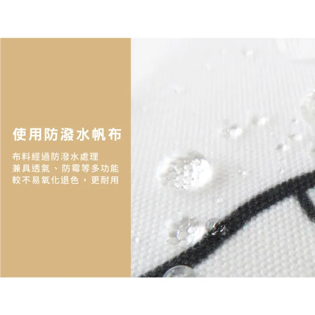 【Horizon 天際線】60x60cm 帆布台灣大百岳/小百岳地圖掛布(薑餅資聯名款/山掛布)