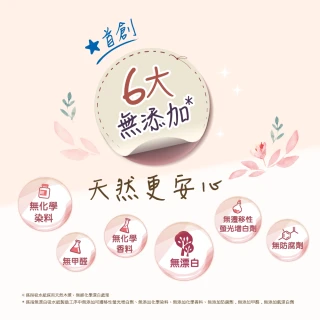 【Sofy 蘇菲】天然原生棉超薄護墊14/17.5cm(9包/組)